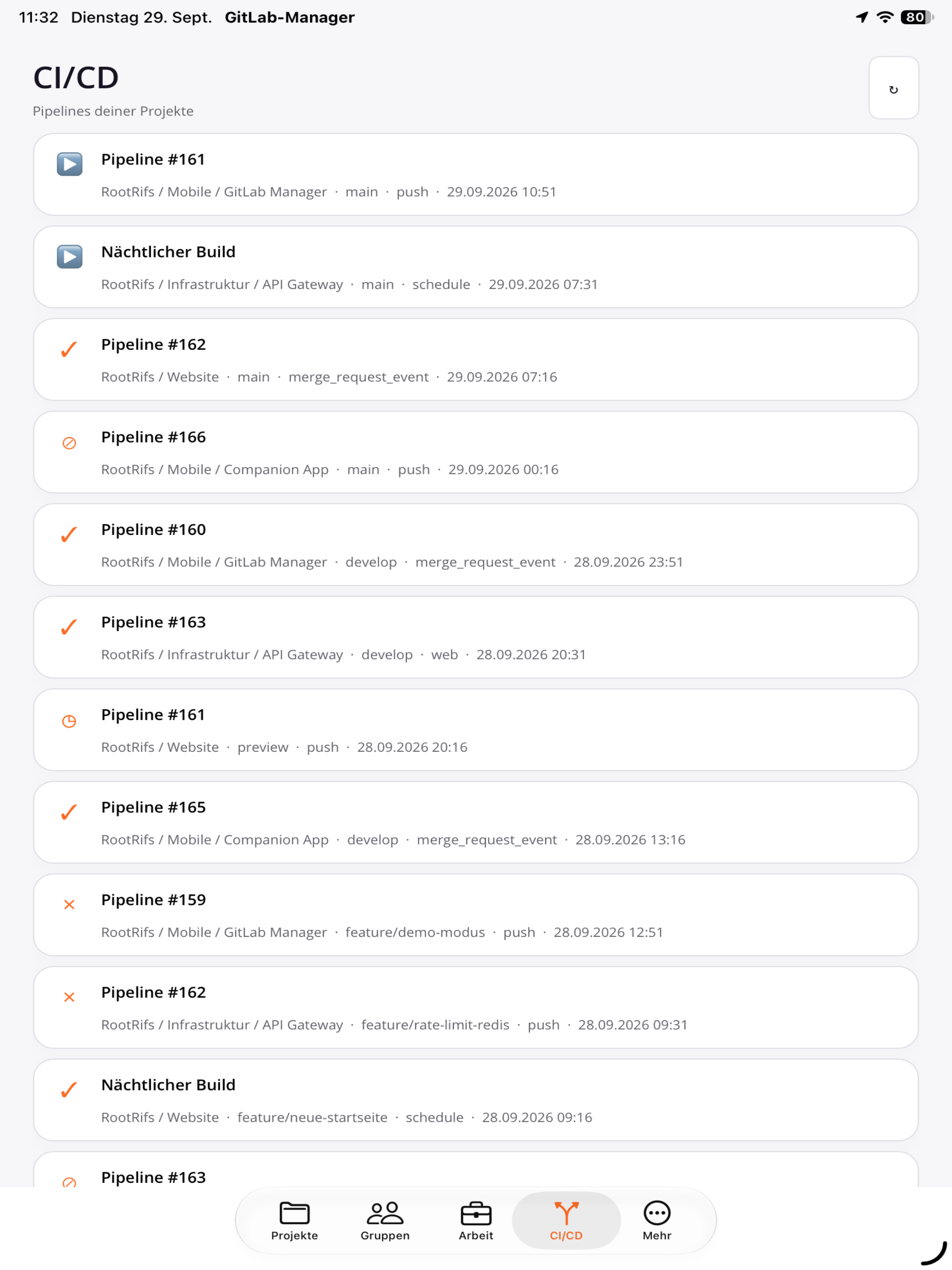 Pipeline-Übersicht auf dem Tablet